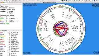 Virgo New Moon 2019: Power to decide, decisions that change lives