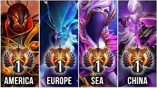TOP-1 MMR Rank of all Regions - America, Europe, China, SEA