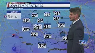 Weather Forecast for Baton Rouge &ndash; 1/5/24: Storms Move Out as Bitter Cold Moves In