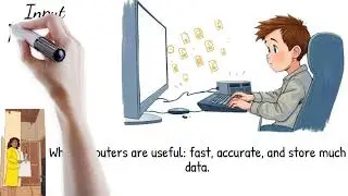 Explaining the Computer IPOS Cycle | Input, Processing, Output & Storage