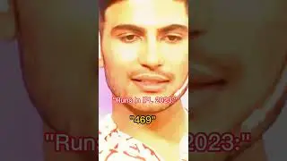 Most Runs In IPL 2023🥶
