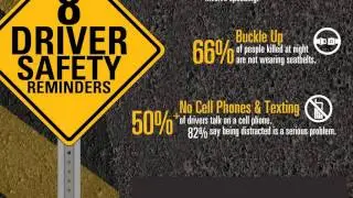 50 Mobile Transport - 8 Driver safety reminders