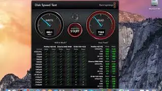 Black Magic Disk Speed Test MacBook Pro 2014