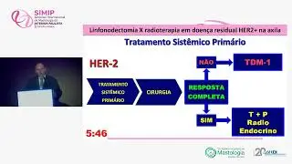 GIL FACINA MESA TUMORES HER2 Dia 11 SIMIP 2026