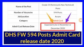 DHS FW 594 Posts Admit Card release date | DHSFW 594 Posts Admit Card 2020 | GMCH Grade-lV admitcard