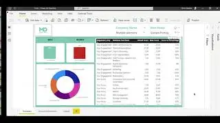Power BI Streaming Real Time Dashboards - Create a Power BI streaming dataset | power BI live demo