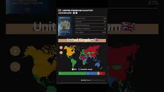 United Kingdom passport visa free countries