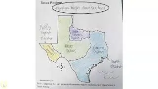 Natural Texas Video Workshop