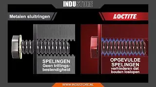Industore: Loctite 243 | Blauw schroefdraad borgmiddel, dat moeren en bouten dicht en vergrendelt.