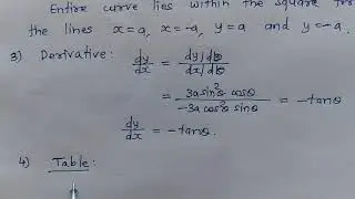 Curve Tracing Astroid