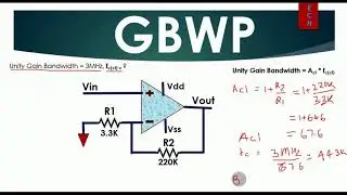 Opamp Unity Gain Bandwidth Product (GBWP)
