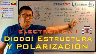#Electrónica I: Materiales, estructura, #polarización y operación de un #diodo | #TAIPT