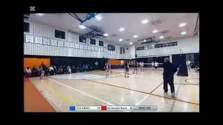 Team Ontario Regional Program Application Video 2025