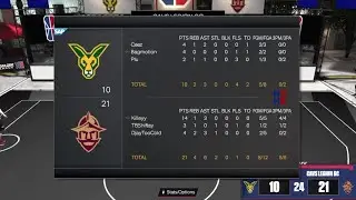 Cavs Legion GC vs. NBL Oz Gaming - Game Highlights