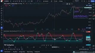 Kalman Volume Filter | TA Tutorial 220