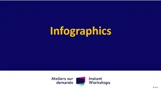 Infographics