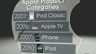 Speculation grows over Apple's new product launch