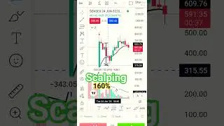 how to do scalping trading for beginners @tradingbadi #nifty#options  #scalping