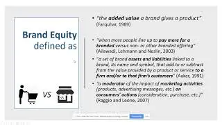 Lecture - Brand Value Chain and Brand Equity