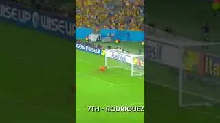 Top 10 best goals according to chat-gpt 2010-2020.