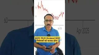 NHPC ₹0.51 Dividend 2025 #shorts