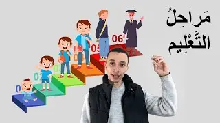 165 نص مراحل التعليم | التعليم والتعلم | العربية بين يديك