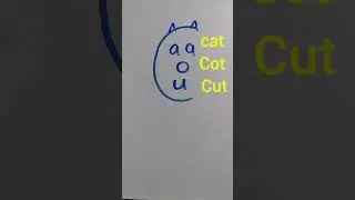 c & k has the same sound #homeschooling  #phonics_song  #phonicsactivities  #phonicsfun
