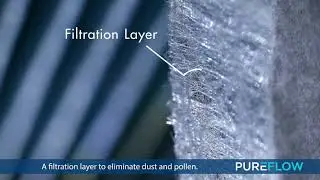 What makes PureFlow Cabin Air Filters different from the rest?