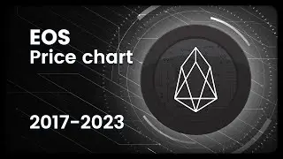 EOS (EOS) Price Evolution (Daily/USD) 2017-2023 #crypto #eos #pricechart