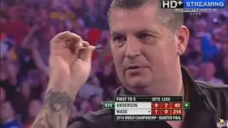 WILLIAM HILL WORLD DARTS CHAMPIONSHIP 2016 Gary Anderson James Wade PART 4