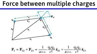 Easy understanding of Force between multiple charges