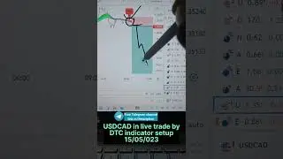 USDCAD in live trade by DTC indicator setup