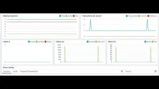Spatial Database Implement using PostGIS in PostGreSQL