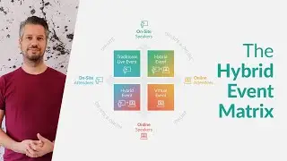 The Hybrid Event Matrix: planning for a future of hybrid events