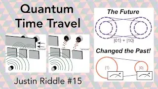 #15 - Quantum Time Travel: the present moment contains quantum information from the future