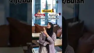 BIAYA HIDUP KANADA VS AUSTRALIA!