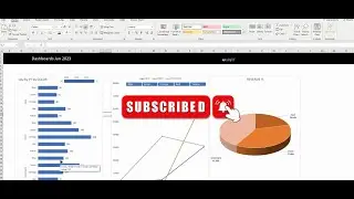Ce tipuri de grafice folosim intr-un dashboard/raport Excel?