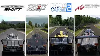 Pagani In SIM RACING on the PC
