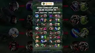 ITEM CORE HERO EXP LANE TERBARU MLBB