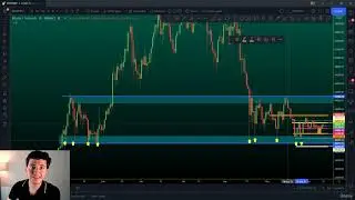 B&ouml;l&uuml;m 05  Strateji Planlama ve Uygulama 01  Destek & Diren&ccedil;  Arz & Talep Price Action ve Trend Strat