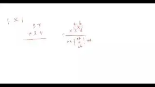 Learningroots MBA CET Online - Speed Calculation - Session 1
