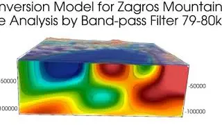 Multi-scale Gravity Inversion Model for Zagros Mountain, Iran