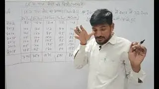 DI| Class 4 | #datainterpretation #paper1 #ugcnet #netjrf2023 #nta_ugc_net #netjrf | By Sunil Sir 🔥