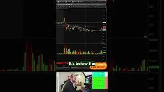 Ross Avoids Trading Stocks Below VWAP