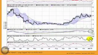 Probe Mines Ltd (PRB) Canadian Stock to Watch