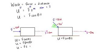 Introduction to work (Engineering Dynamics)