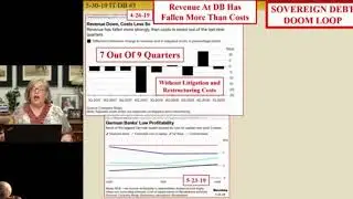 Deutschebank Doom Loop Exposed