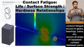 Contact Fatigue | Life - Surface Strength - Hardness Relationships