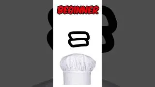 Why do Chefs wear TALL Hats?