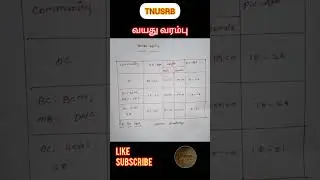 SI and PC Age eligiblitity #SI age eligible#police eligibility #tnpsc#tnusrb#tnpolice#youtubeshorts